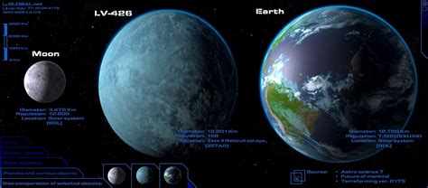 lv 426 planet|lv 426 distance from earth.